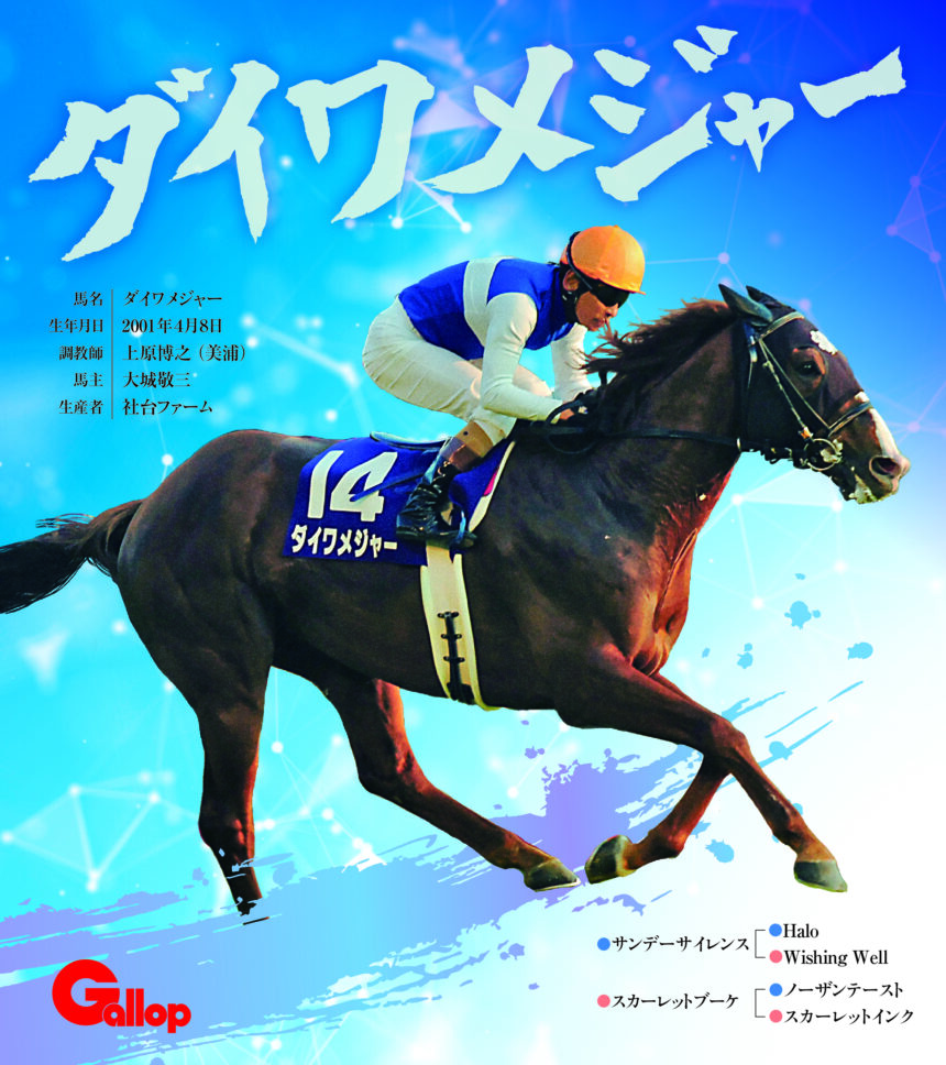 ダイワメジャー｜名馬全史色紙コレクション Vol.4｜ノーマル色紙